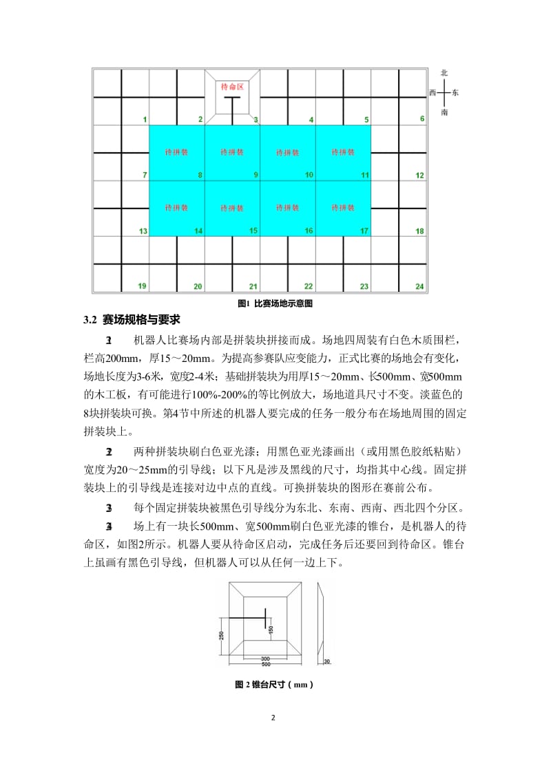 第十八届中国青少年机器人竞赛机器人-比赛主题与规则_第2页