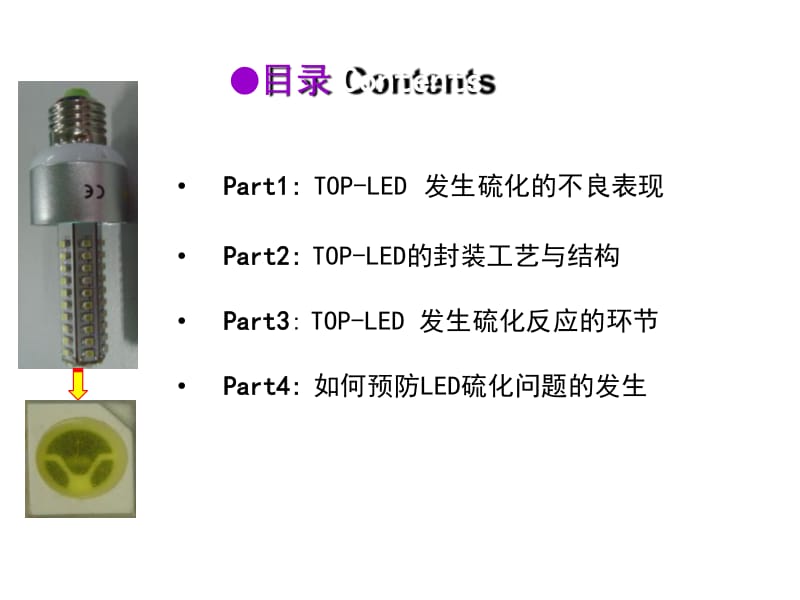 硫化-LED防硫化培训教材_第2页