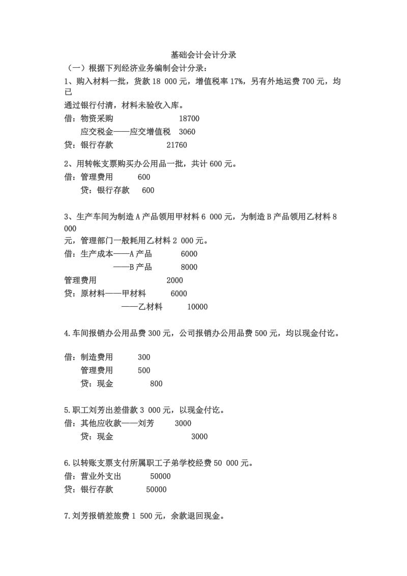 基础会计分录大全_第1页