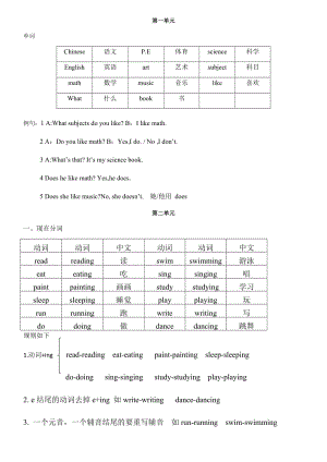 廣東版開心英語小學(xué)四年級(jí)上單詞及例句