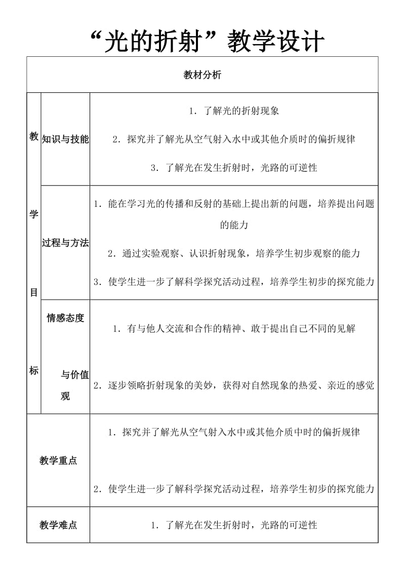 初中物理“光的折射”教学设计_第1页