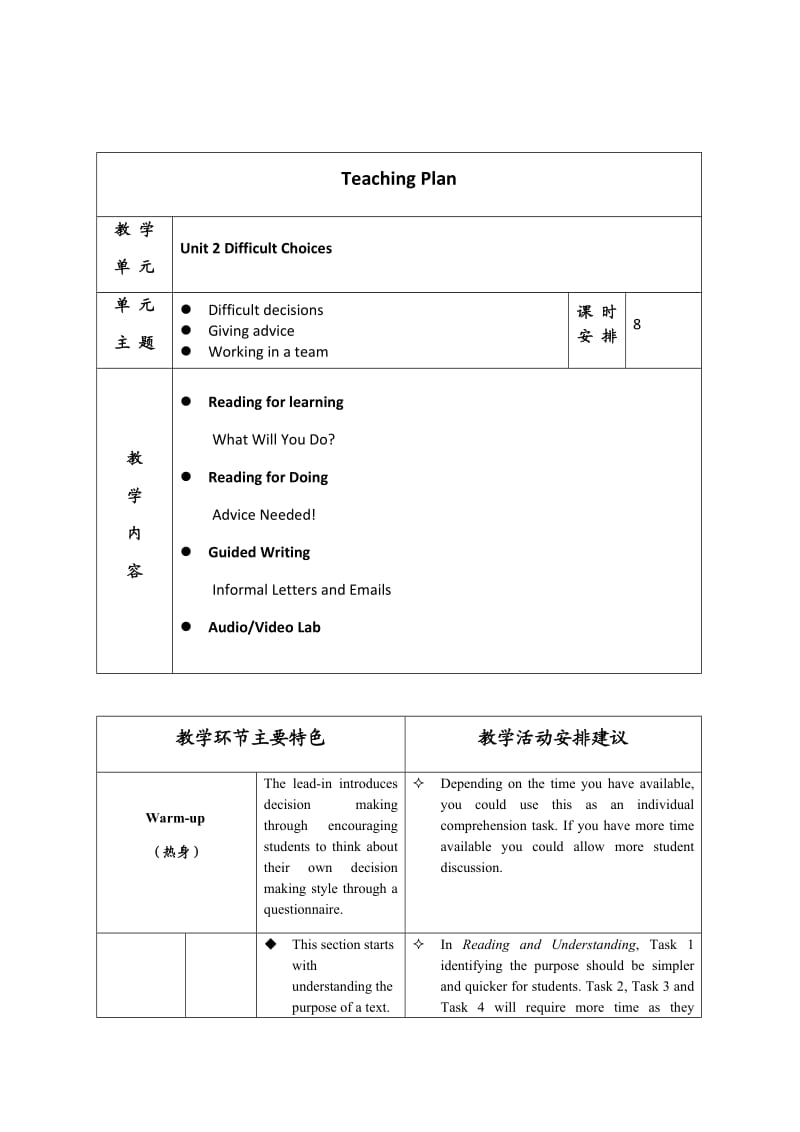 捷进英语1Unit2电子教案_第2页