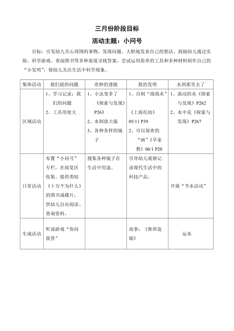 大班科学活动总目标_第2页