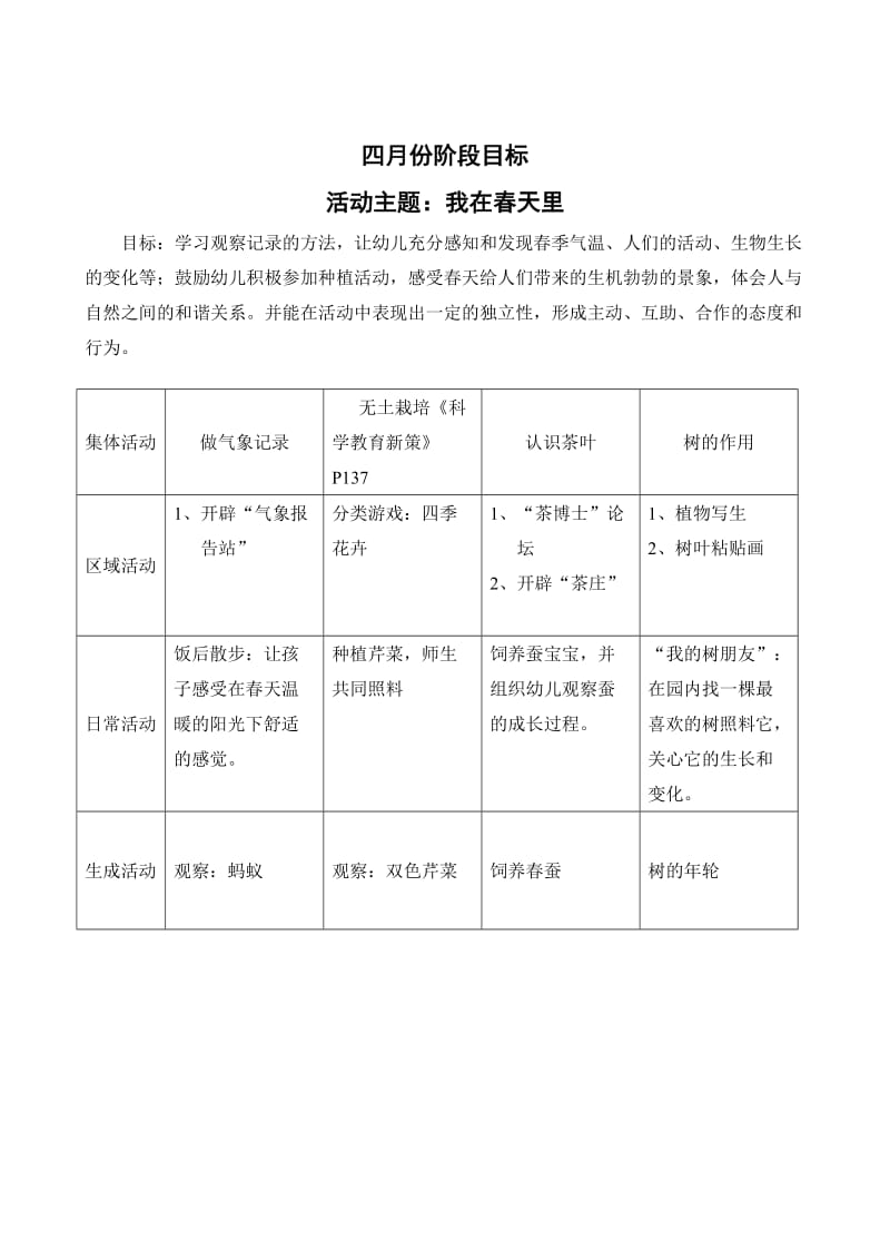 大班科学活动总目标_第3页