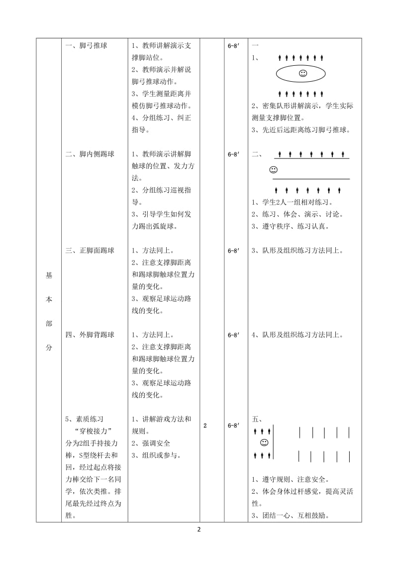 初中足球课教案-(全部)_第2页