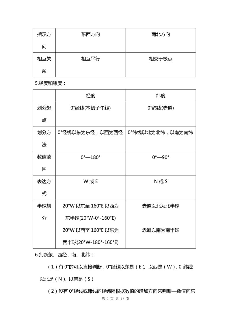 初中地理笔记汇总_第2页