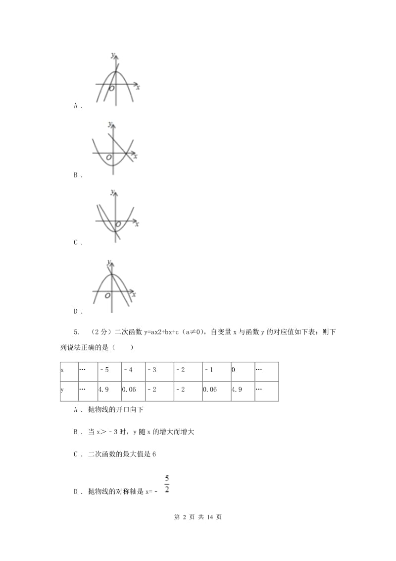 初中数学人教版九年级上学期第二十二章22.1.4二次函数y=ax2+bx+c的图象和性质D卷_第2页