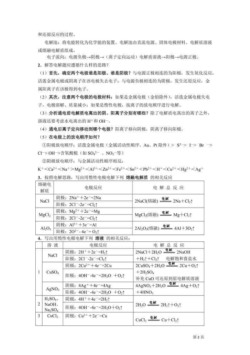 第一章化学反应与能量转化重要知识点总结_第2页