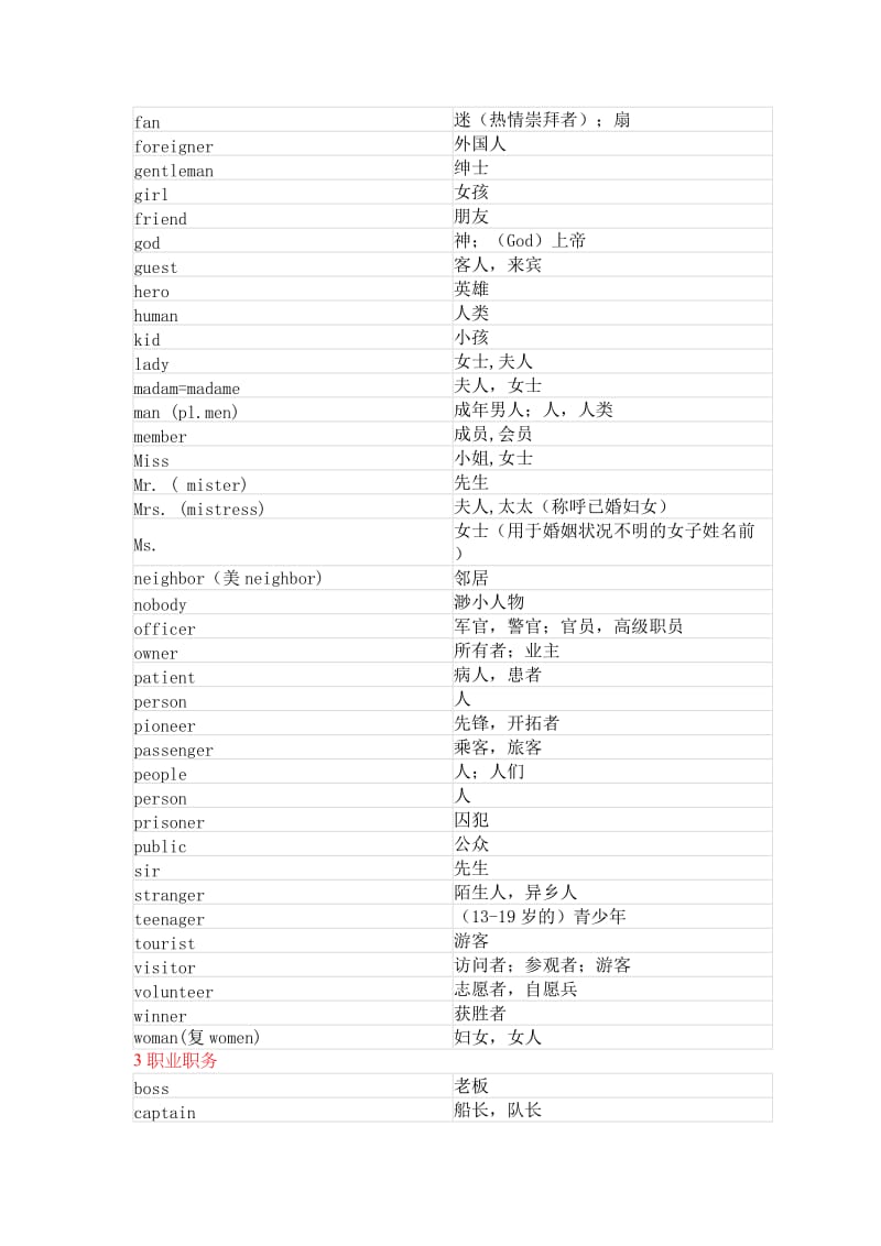 初中英语词汇分类归纳1600个_第2页