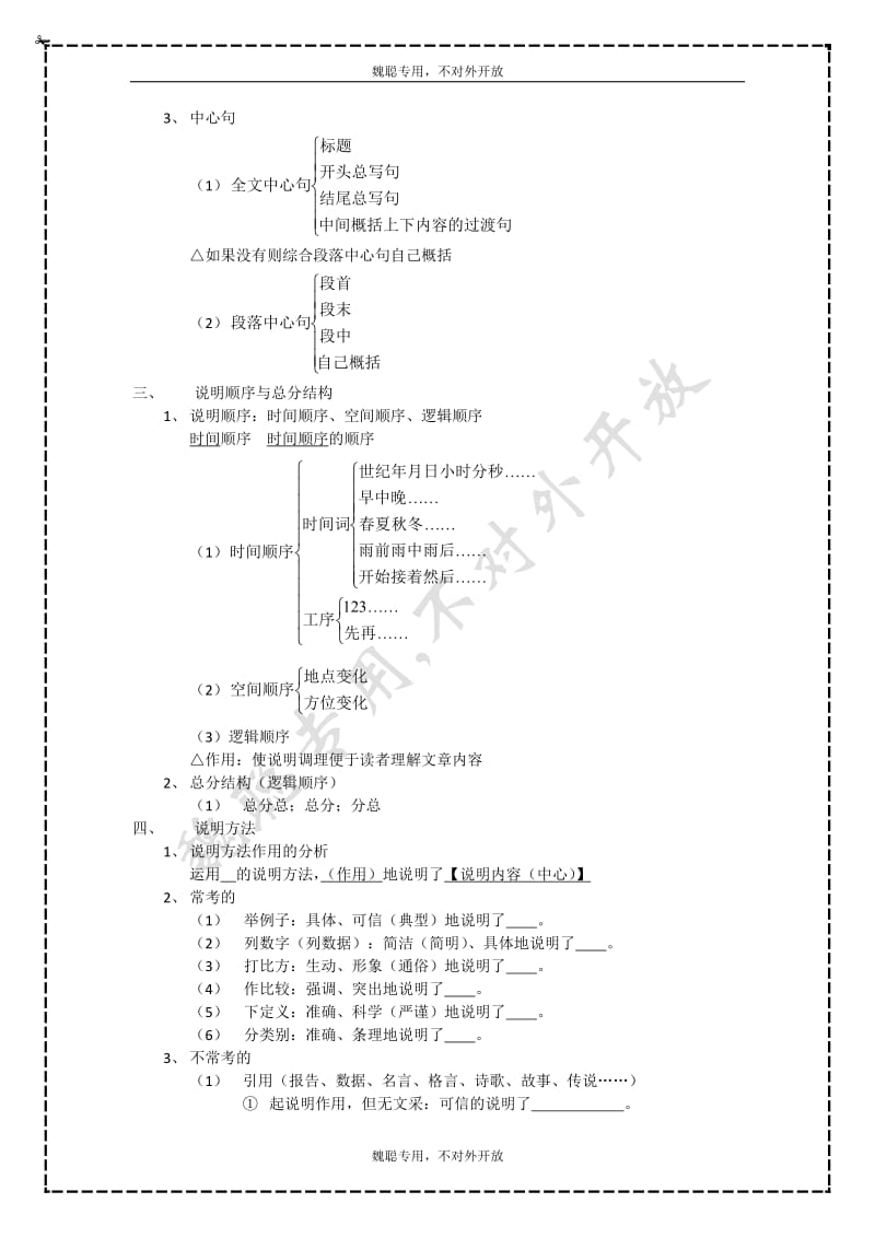 描写方法及其作用分析、说明文阅读、考试作文写作要点_第3页