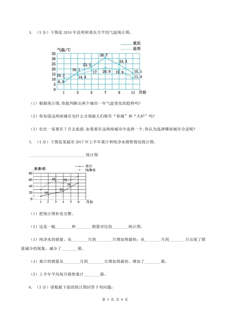 2019-2020学年小学数学人教版五年级下册 第七单元折线统计图A卷_第3页