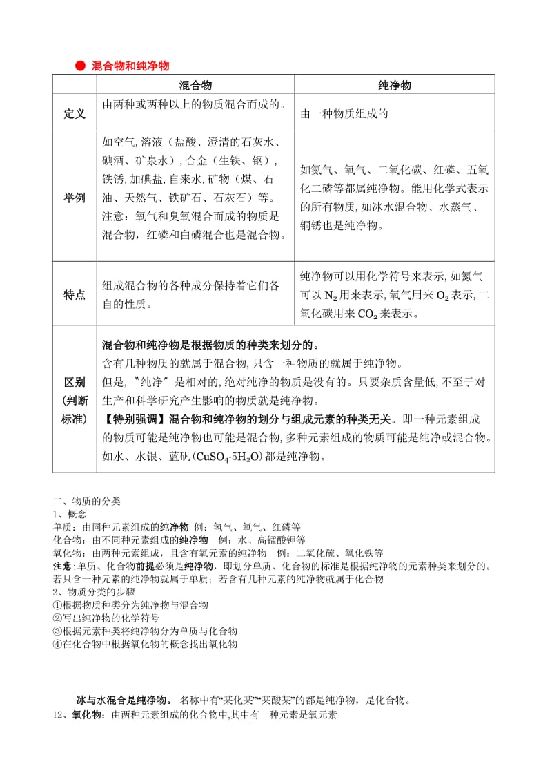 化学物质分类-混合物和纯净物_第1页