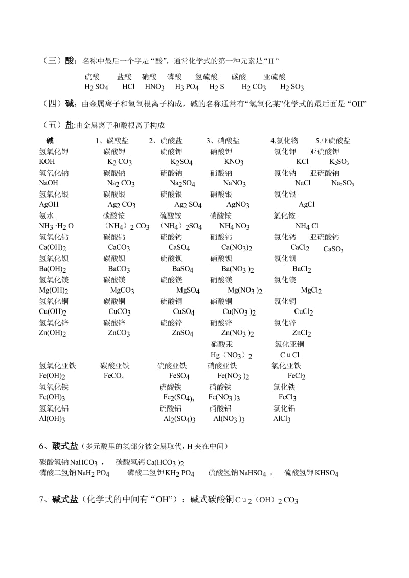 化学物质分类-混合物和纯净物_第3页