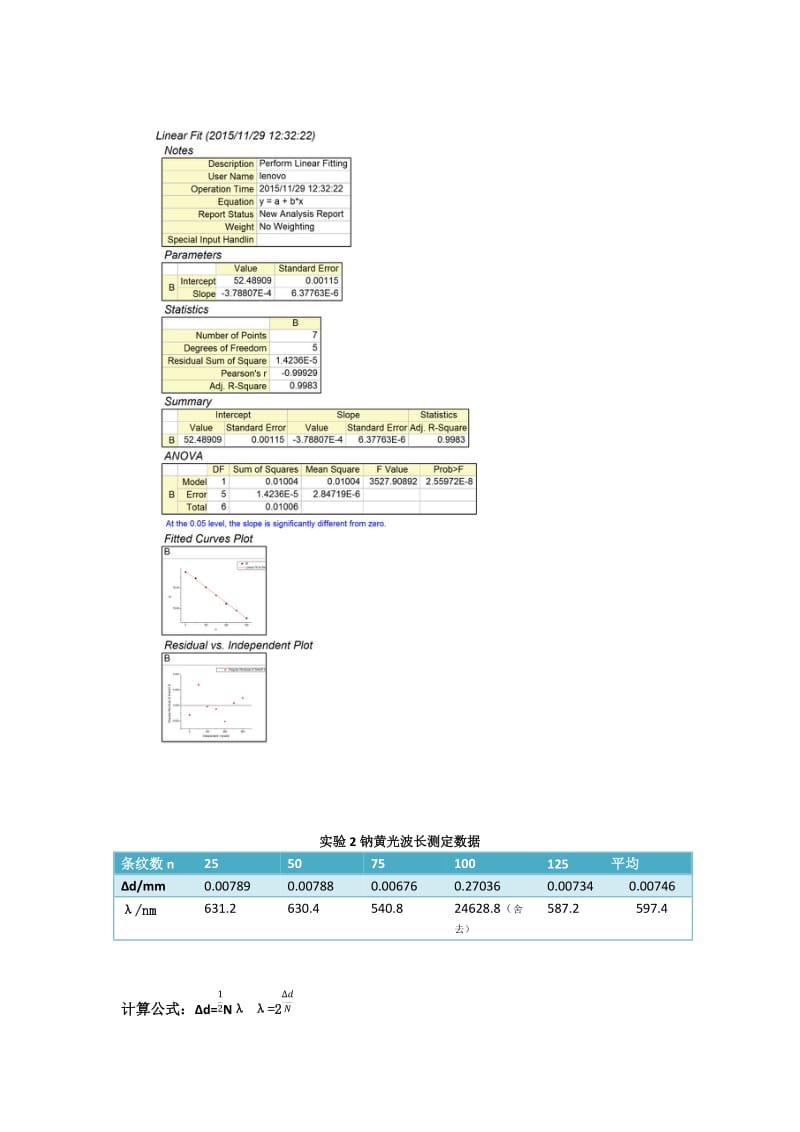 满分大物实验迈克尔逊数据处理_第2页