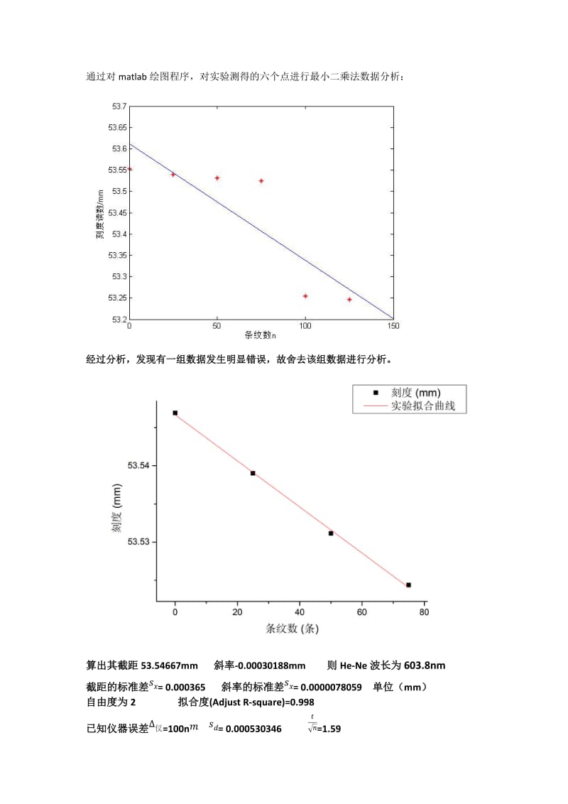 满分大物实验迈克尔逊数据处理_第3页