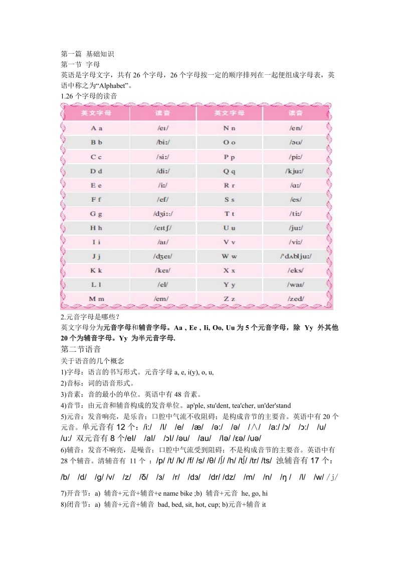 初中英语基础知识_第1页