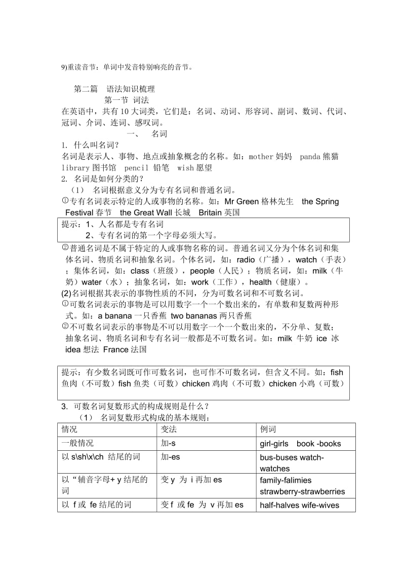 初中英语基础知识_第2页