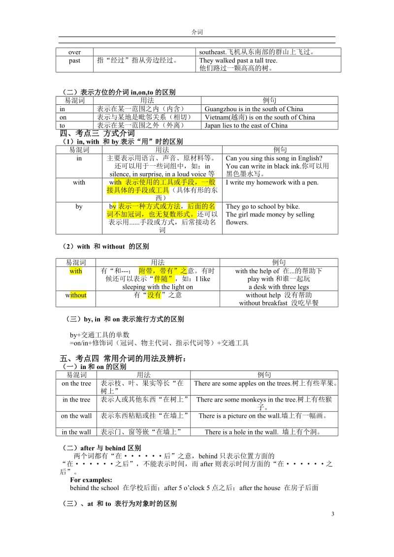 初中介词专项练习_第3页