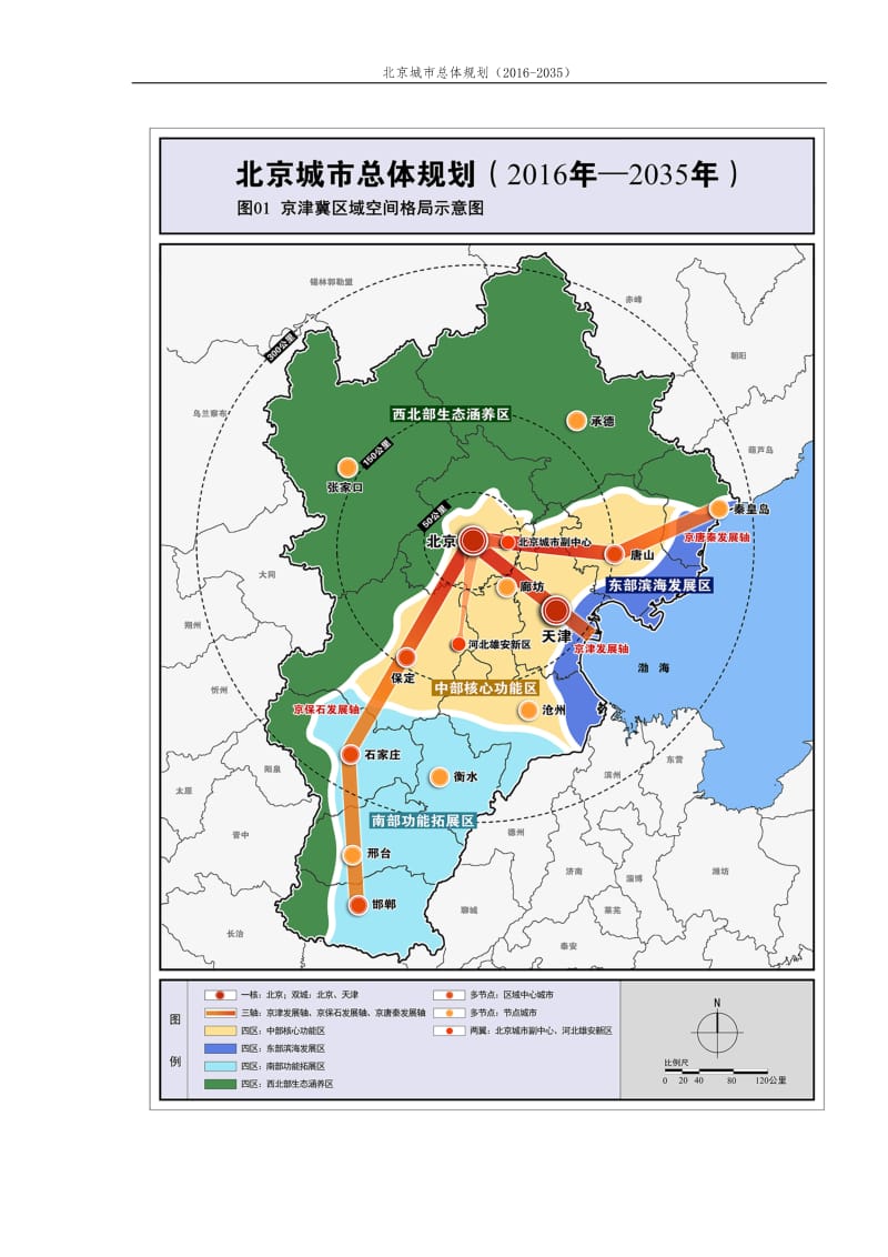 北京城市总体规划图(2016-2035)_第1页