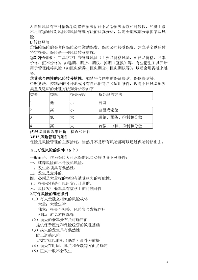 保险学知识点总结(重点)_第2页