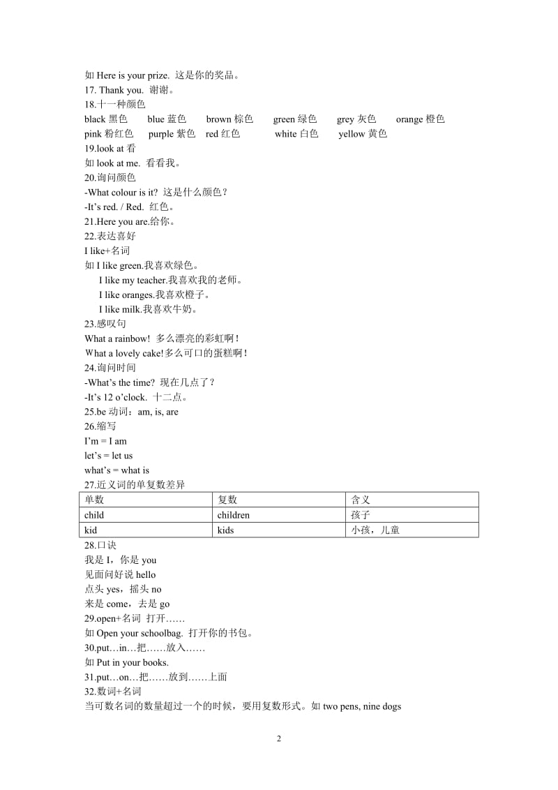 剑桥英语JOIN-IN三年级上册知识点_第2页