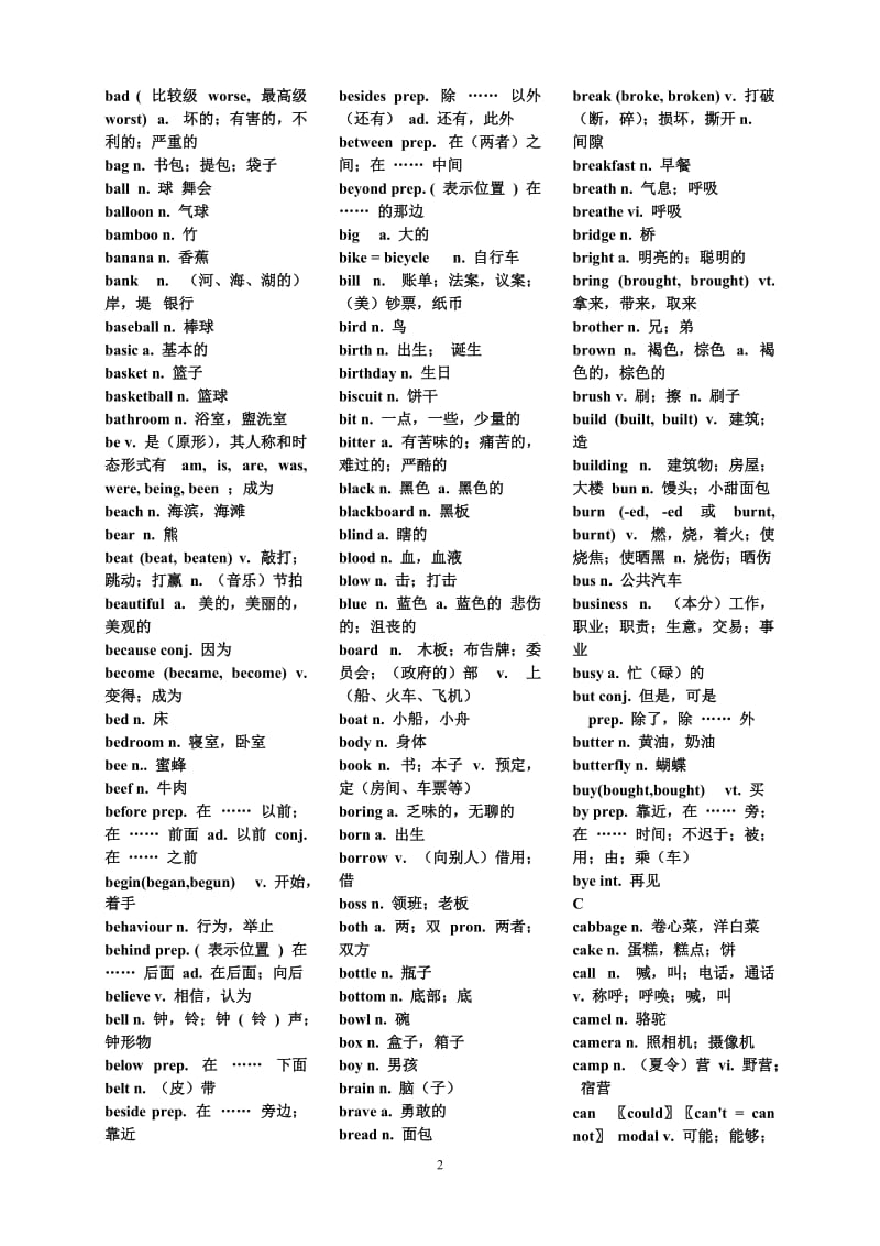初中英语1600个词组、单词(带中文)打印版_第2页