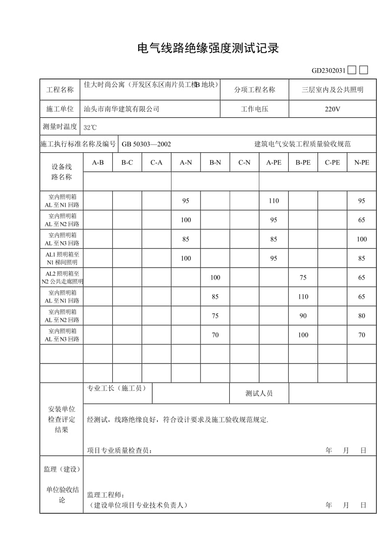 电气线路绝缘强度测试记录_第1页