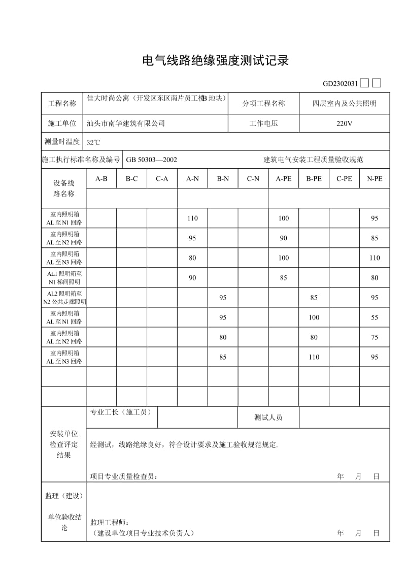 电气线路绝缘强度测试记录_第2页