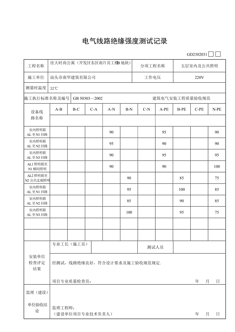 电气线路绝缘强度测试记录_第3页