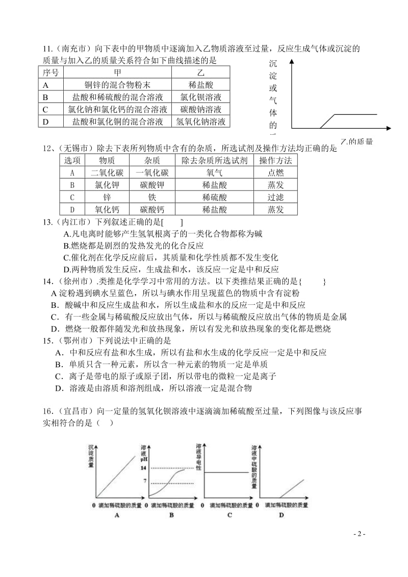 九年级化学酸和碱精选测试题-(带答案)_第2页