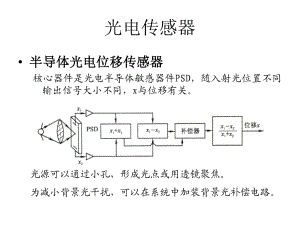 《傳感器培訓》PPT課件