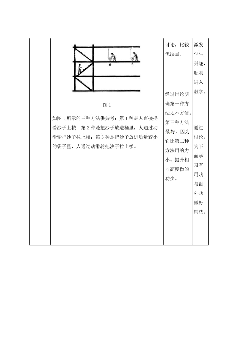 机械效率教案_第3页