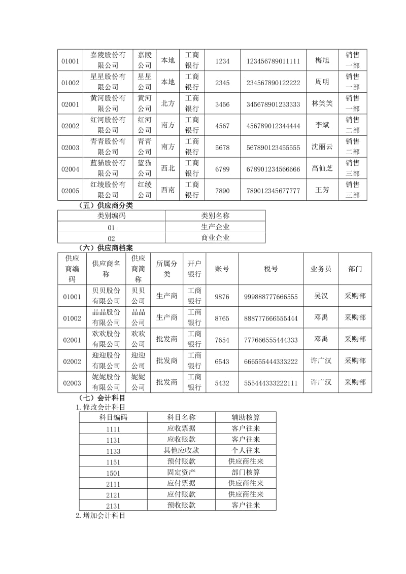 会计电算化综合实训题_第3页