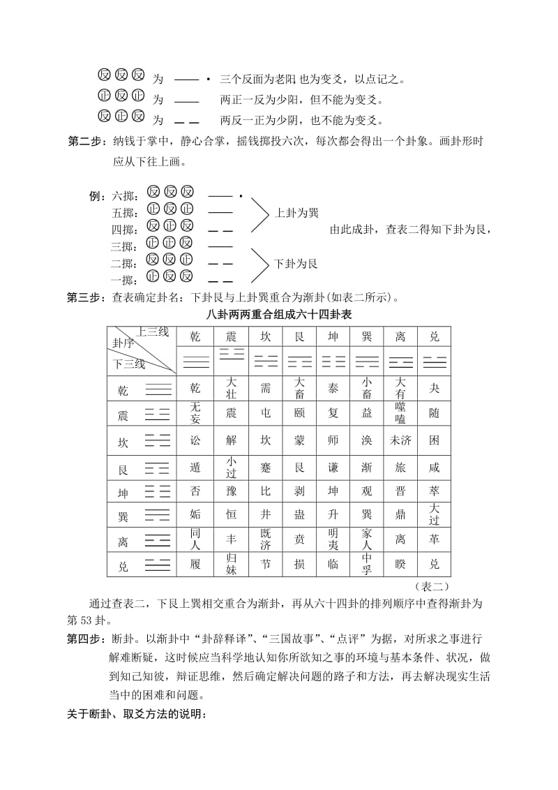 变爻占卜的简易方法2_第2页