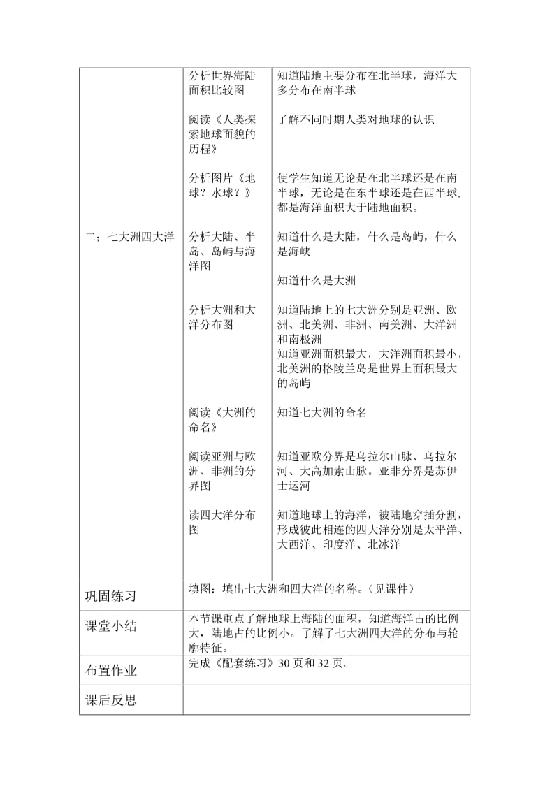 大洲与大洋教学设计_第2页