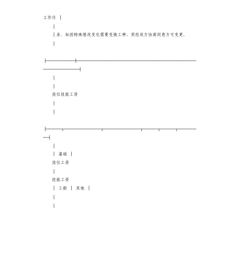 珠海市企业劳动合同书.docx_第3页