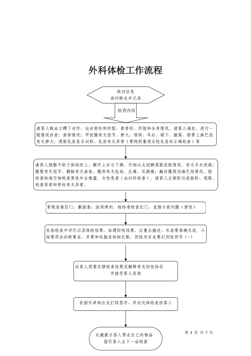 健康体检流程规范_第3页