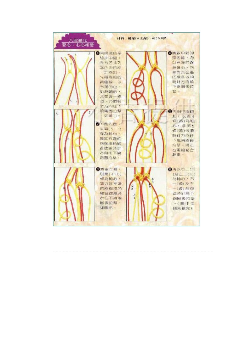 各种款式幸运手链的编织方法和图解_第2页