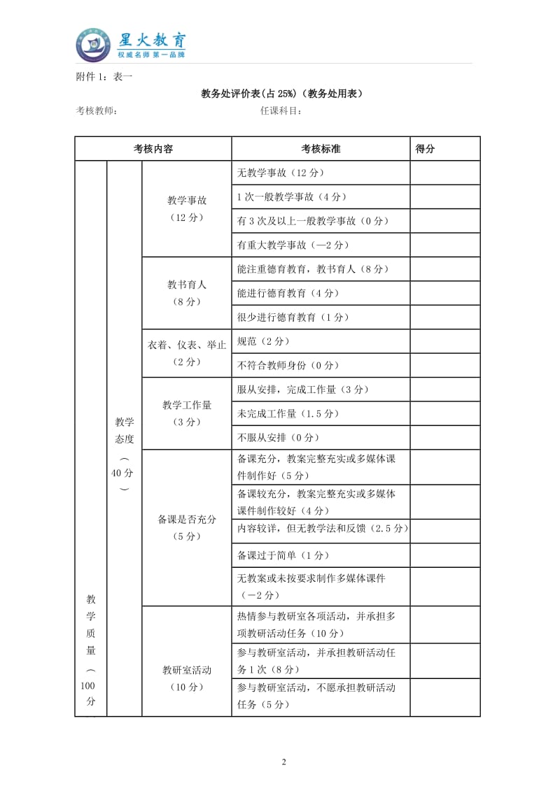 教师教学质量考核方案_第2页