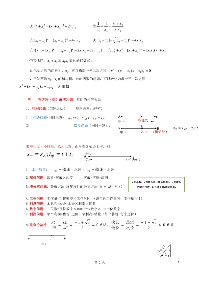 初中数学公式(人教版)_第2页