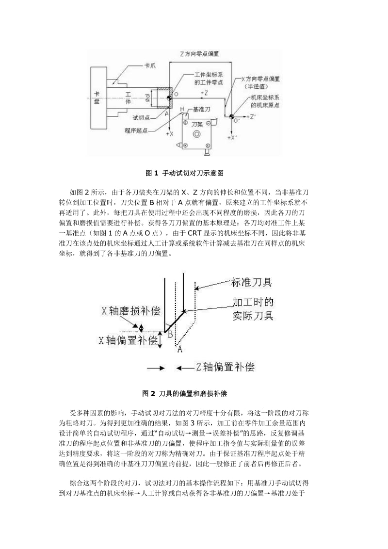 华中世纪星数控车床几种精确对刀方法_第2页