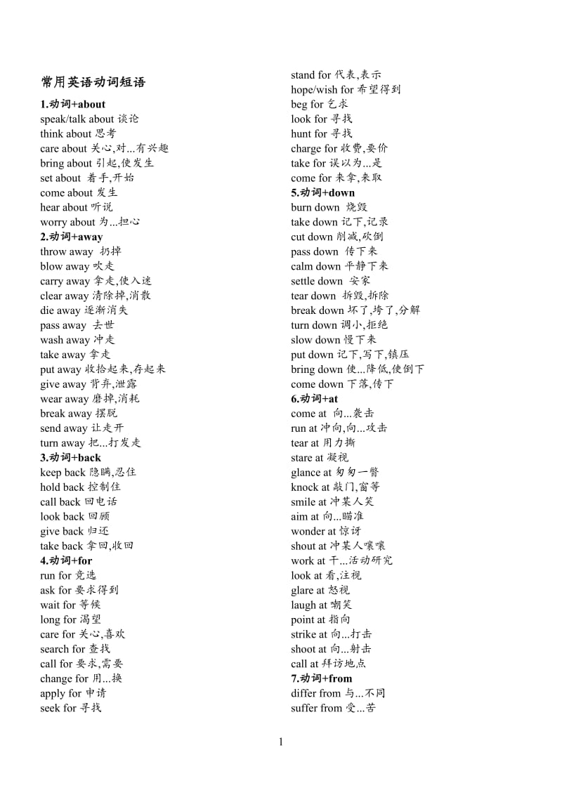 常用英语动词短语-固定搭配_第1页