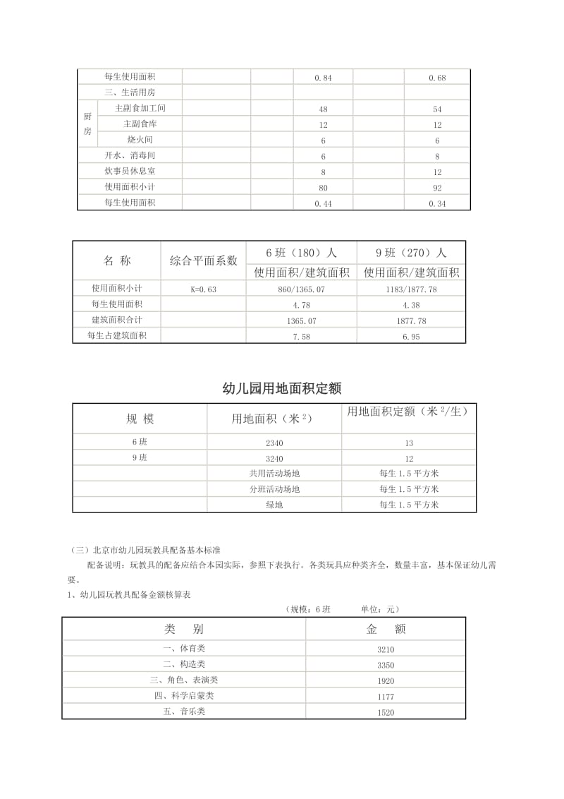 北京市幼儿园办园条件基本标准_第3页