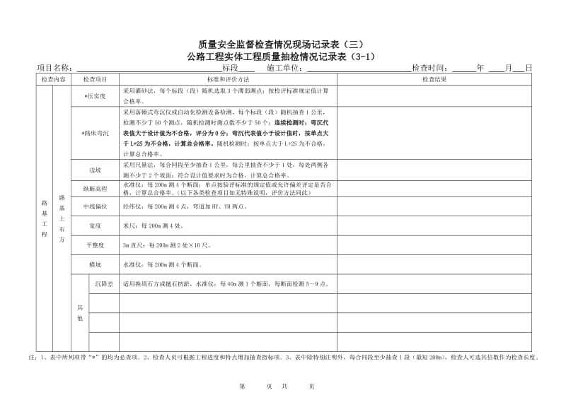 公路工程项目实体质量检查记录表_第1页