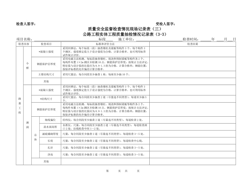 公路工程项目实体质量检查记录表_第3页