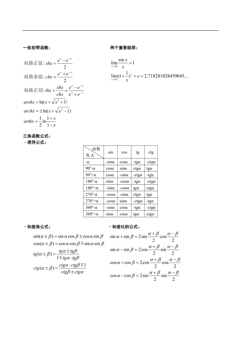 成人高考专升本高等数学公式大全1_第2页