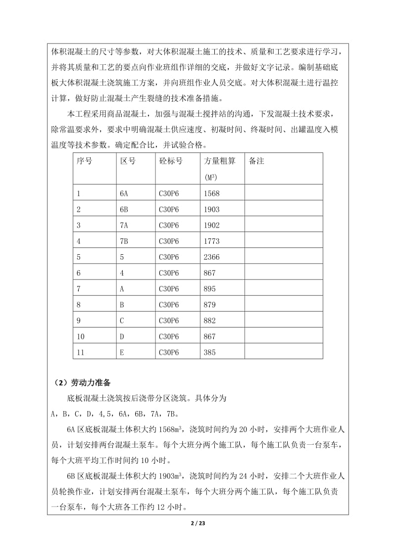 大体积混凝土施工技术交底_第2页