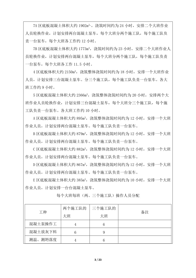 大体积混凝土施工技术交底_第3页