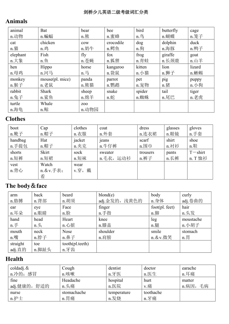 剑桥少儿英语二级考试词汇汇总_第1页