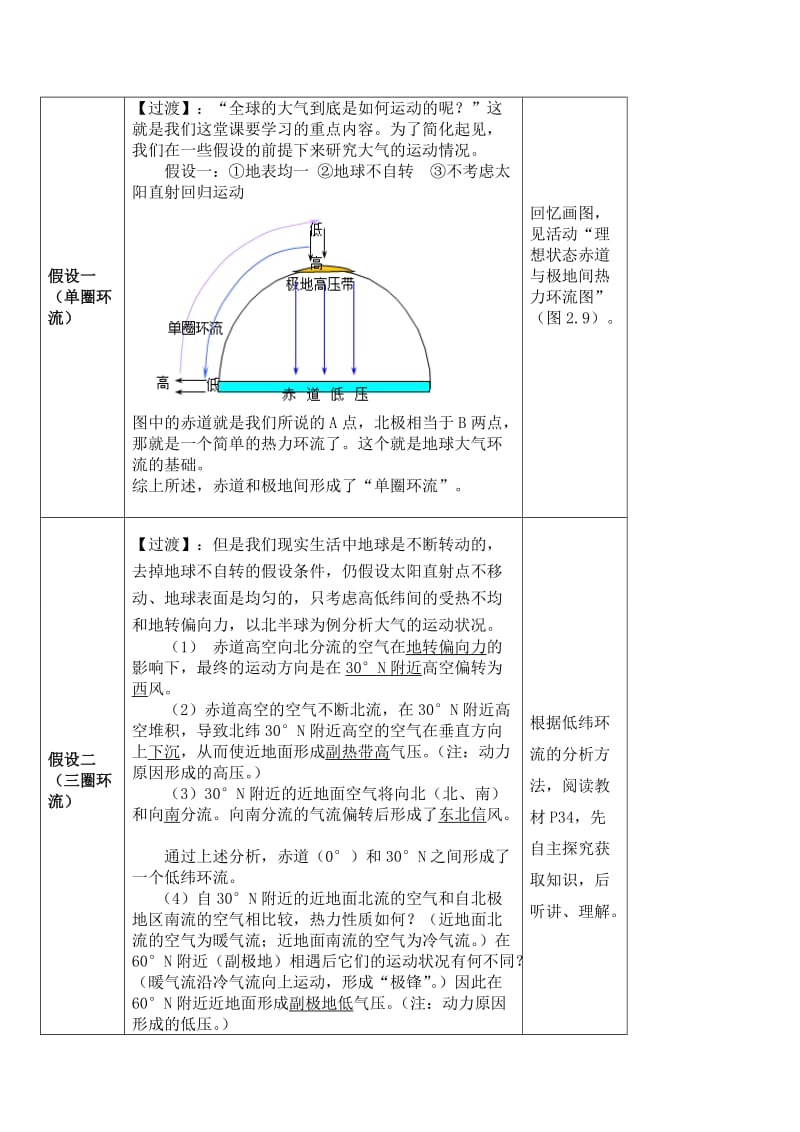 地理必修一气压带与风带-教案_第3页